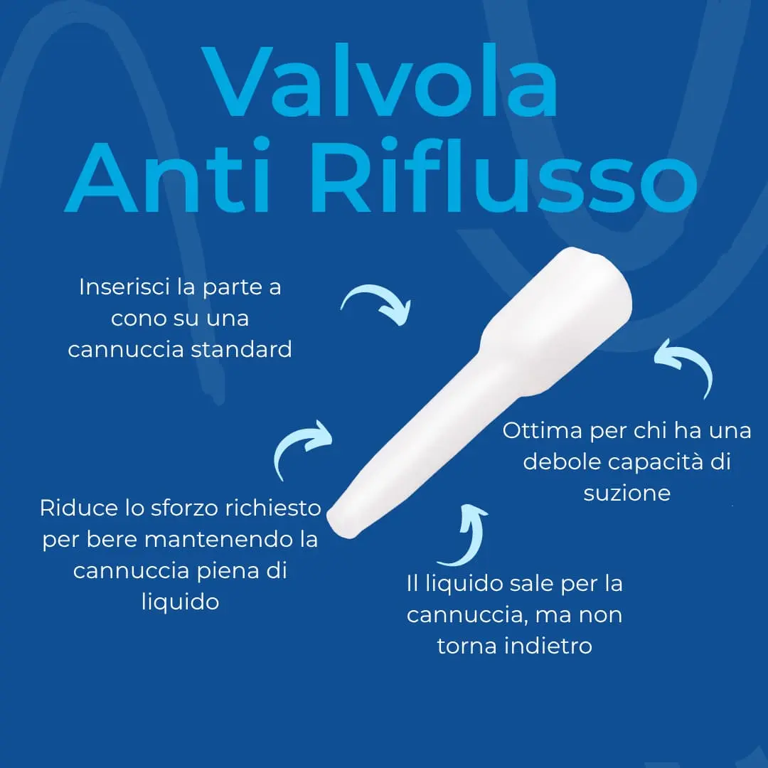 ARK Valvola Anti-Ritorno Premium – uso con cannuccia, facilita la suzione