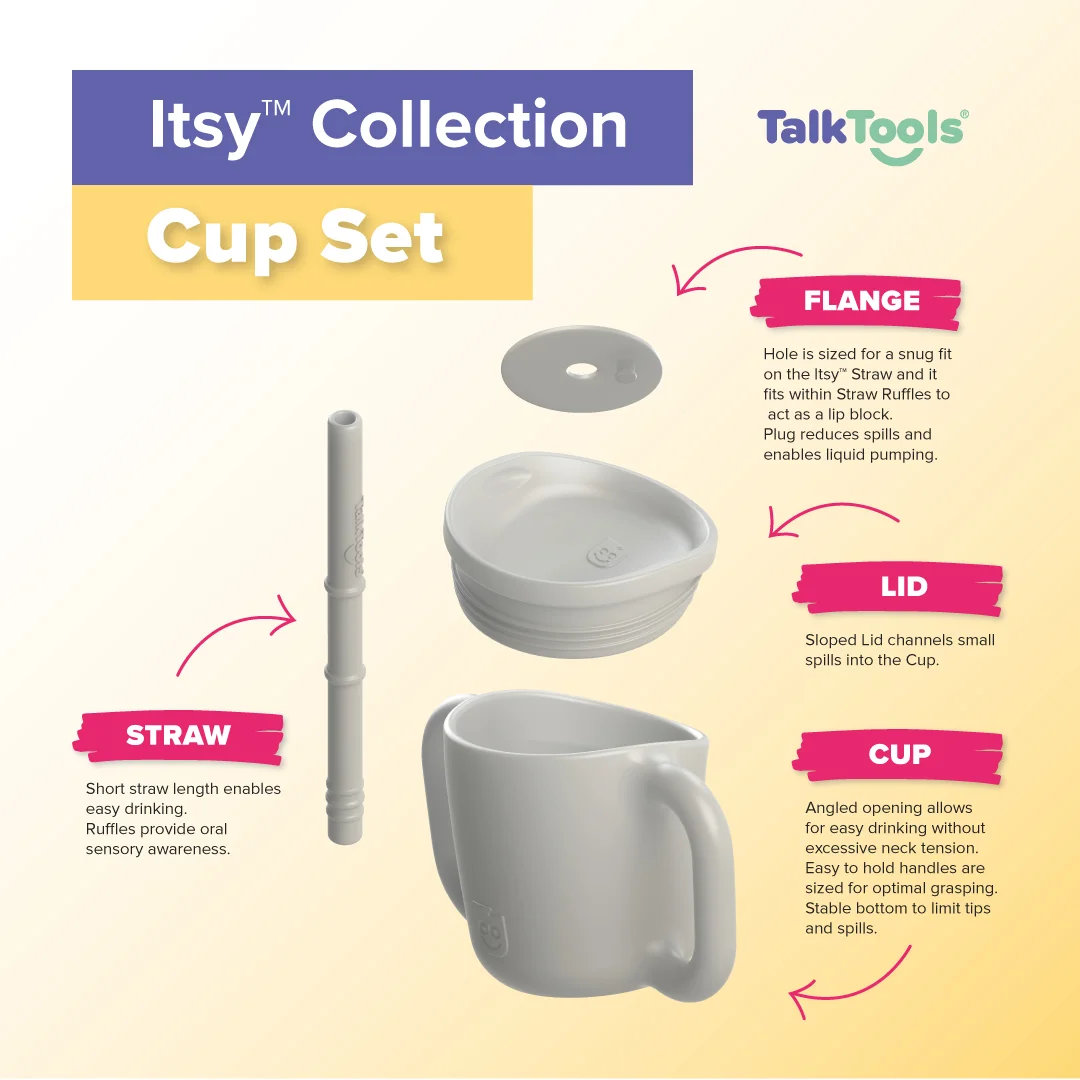 talktools itsy cup autosvezzamento neonato bimbo piccolo aiuto bere chiusura labiale movimento lingua bere fisiologico logopedia