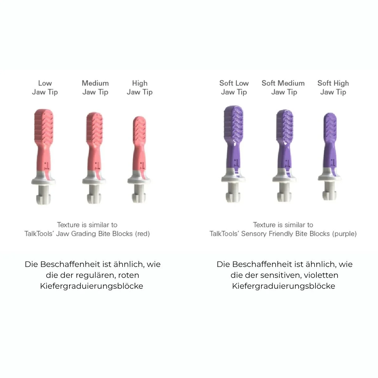 TalkTools® Sensi® Soft Jaw Tip – Soft jaw stimulator for oral motor therapy