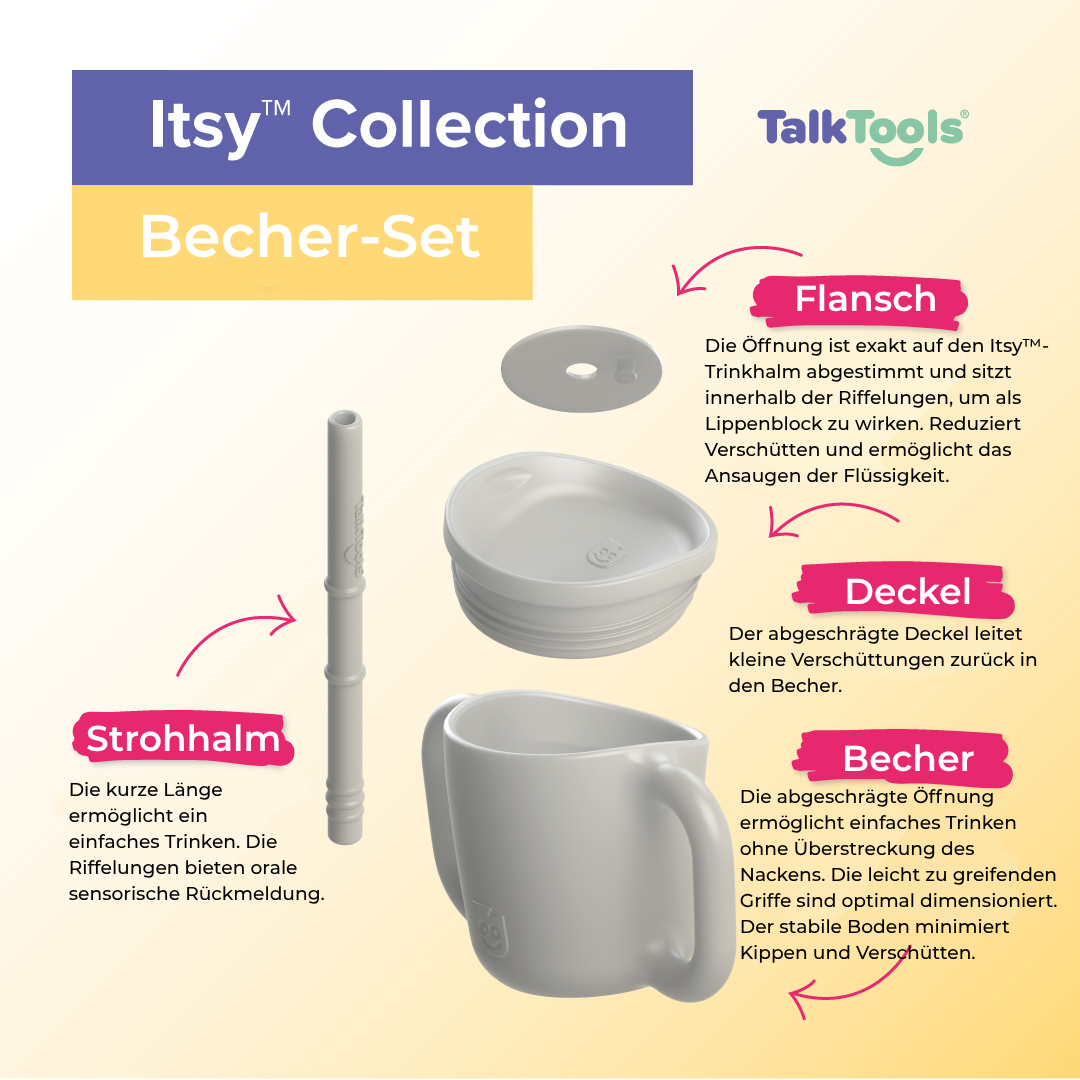 talktools itsy cup coperchio inclinato alternativa biberon postura testa chiusura labiale allenamento bere neonato logopedia
