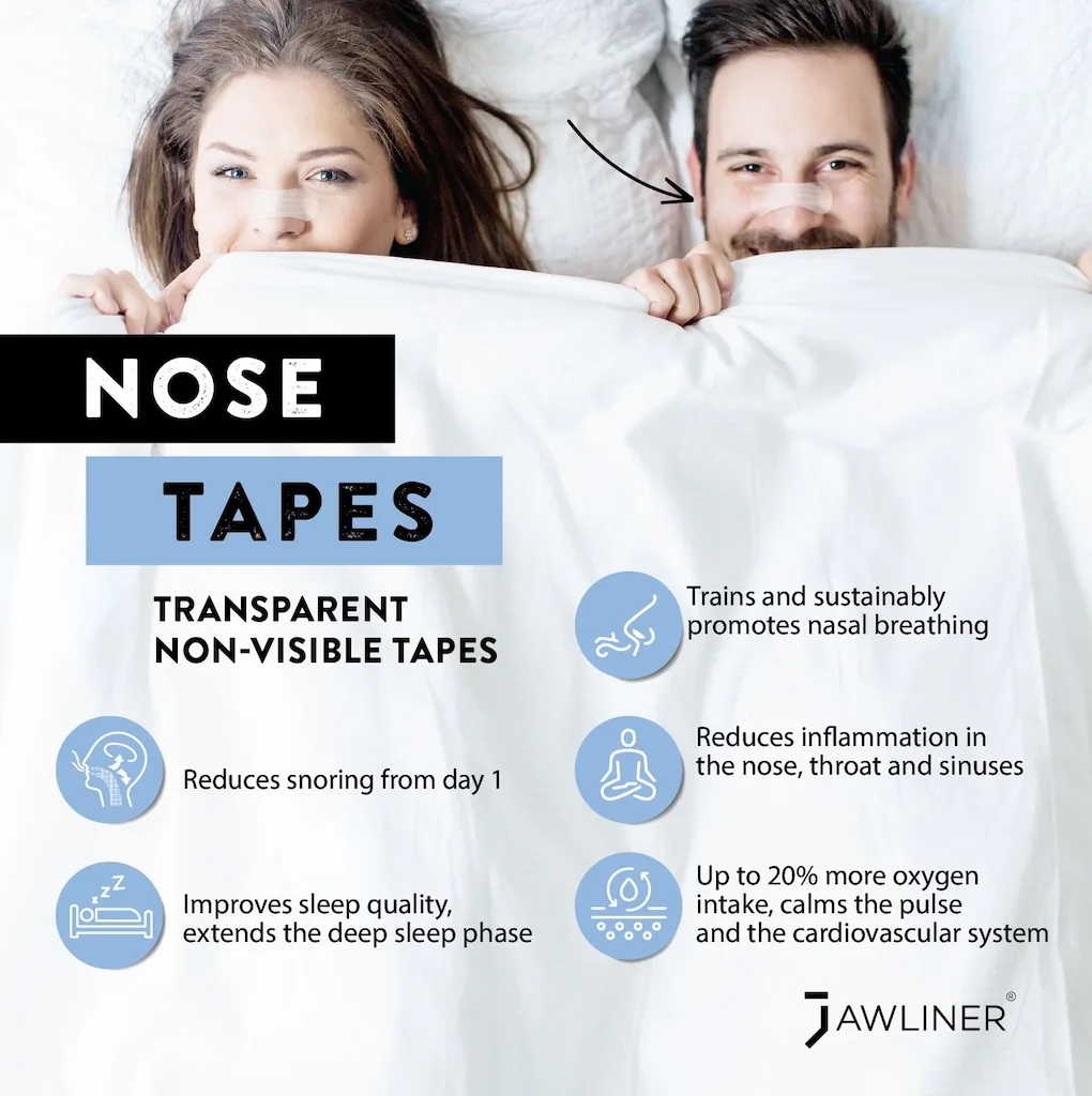 flexible and adhesive strips for improving nasal airflow and reducing snoring